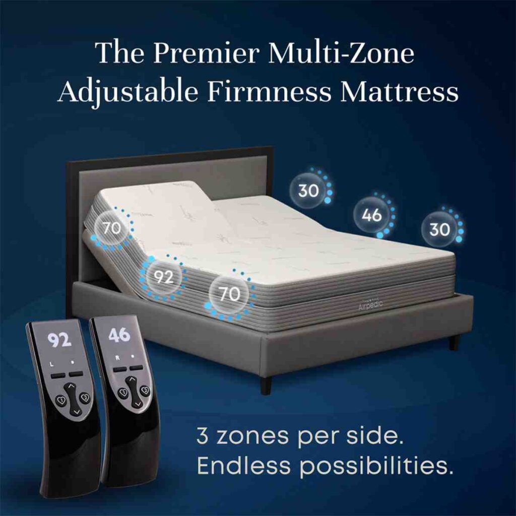 Airpedic mattress featuring a 3-zone adjustable firmness system in navy blue and white for targeted back support.