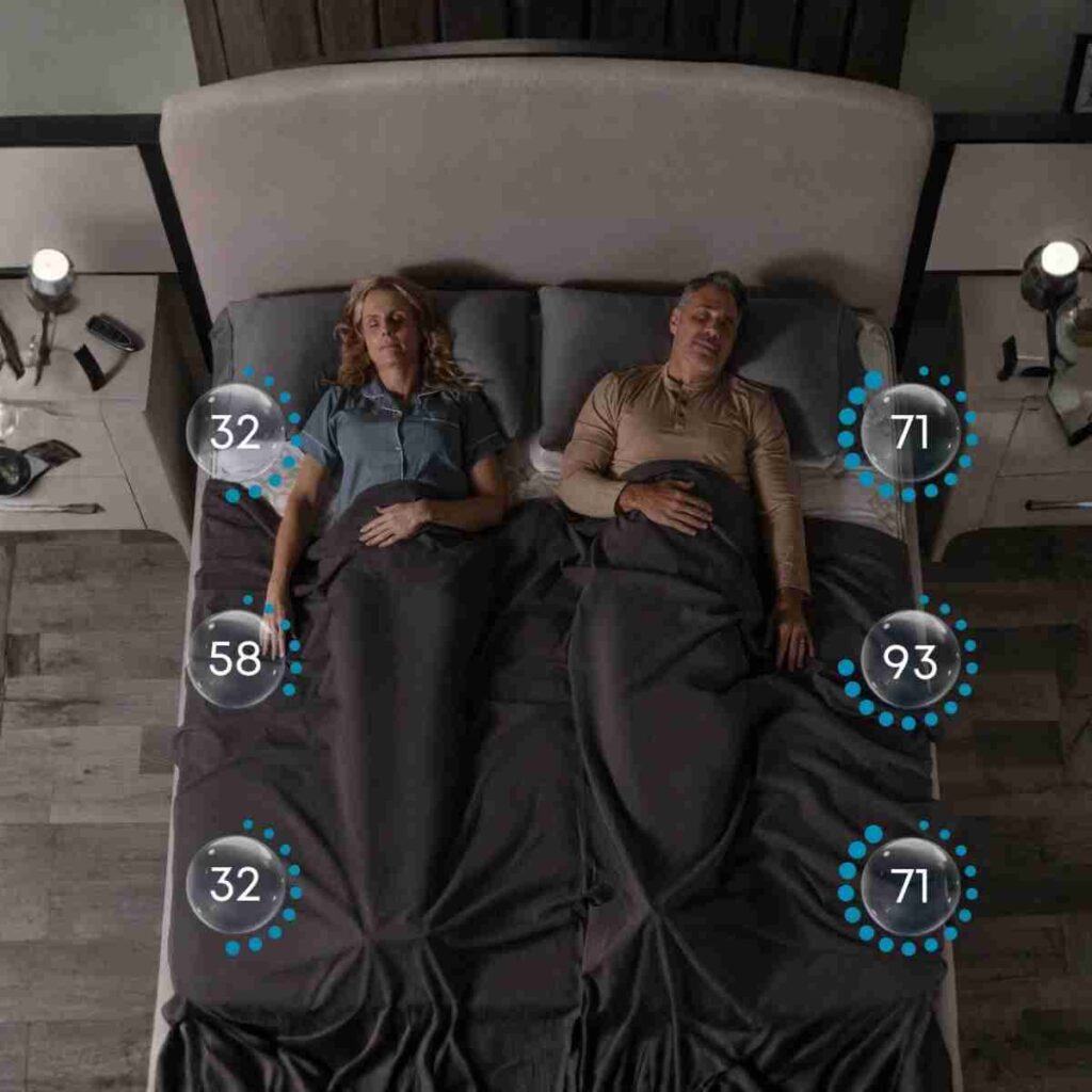 A couple sleeping on an AirPedic adjustable mattress showing dual-zone pressure and temperature digital settings for individual comfort.